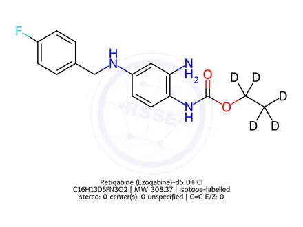 Chemical structure of Retigabine-d4 Dihydrochloride