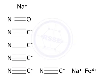 Chemical structure of Sodium nitroferricyanide dihydrate