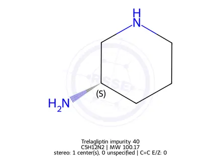 Chemical structure of Trelagliptin Impurity 61 Monomer