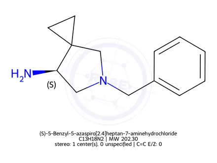 Chemical structure of Sitafloxacin Impurity 104