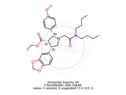 Chemical structure of Atrasentan Impurity 44