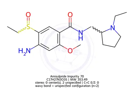 Chemical structure of Amisulpride Impurity 175