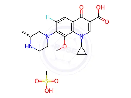 Chemical structure of Gatifloxacin mesylate