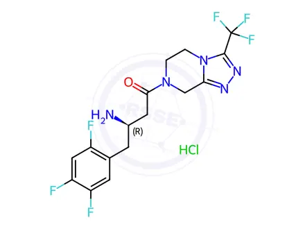 Chemical structure of Sitagliptin Hydrochloride Reference Standard