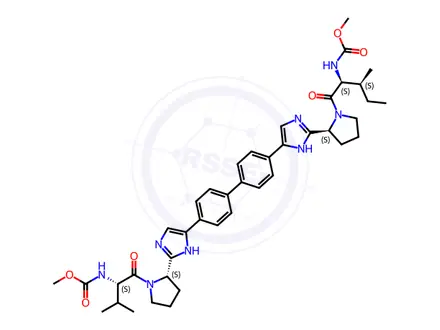 Chemical structure of Daclatasvir Dihydrochloride N-Moc-L-Isoleucine analogue