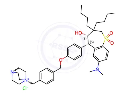 Chemical structure of 1-(4-((4-((4S,5S)-3,3-Dibutyl-7-(dimethylamino)-4-hydroxy-1,1-dioxido-2,3,4,5-tetrahydrobenzo[b]thiepin-5-yl)phenoxy)methyl)benzyl)-1,4-diazabicyclo[2.2.2]octan-1-ium Chloride