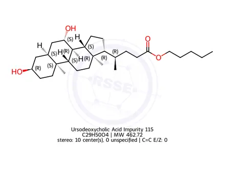Chemical structure of Ursodeoxycholic Acid Impurity 115