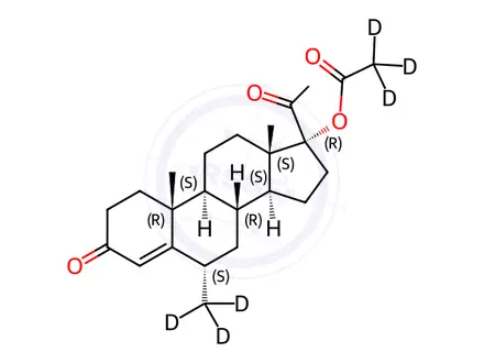 Chemical structure of Medroxyprogesterone Acetate-d6
