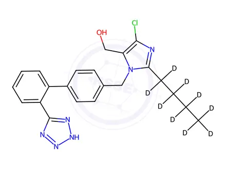 Chemical structure of Losartan-d9