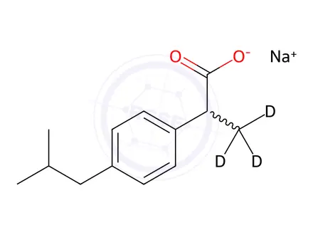 Chemical structure of (±)-Ibuprofen D3, Sodium Salt(alpha-methyl D3)