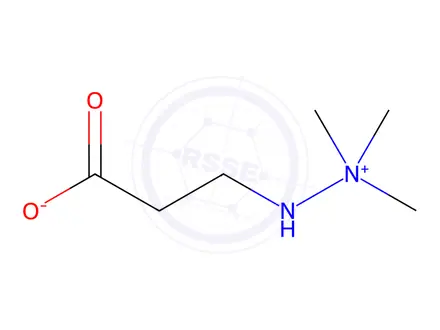 Chemical structure of Mildronate
