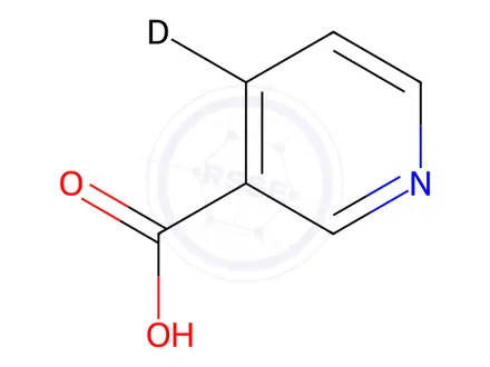 Chemical structure of Nicotinic Acid-d1
