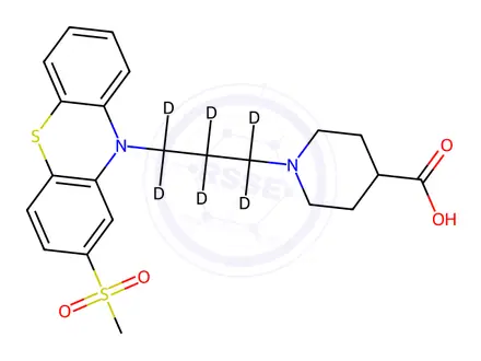 Chemical structure of Metopimazine Acid-d6