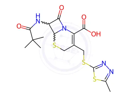 Chemical structure of Cefazolin Sodium Impurity 20