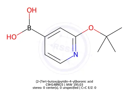 Chemical structure of (2-(Tert-butoxy)pyridin-4-yl)boronic acid