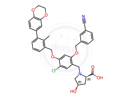 Chemical structure of BMS-1166