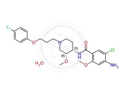 Chemical structure of Cisapride Monohydrate