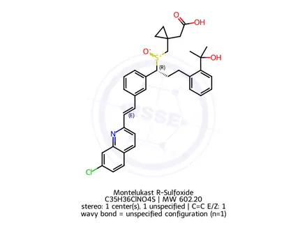 Chemical structure of Montelukast Sulfoxide