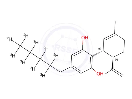 Chemical structure of (-)-Cannabidiol-d9
