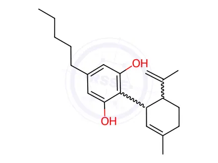 Chemical structure of (+/-)-Cannabidiol (Racemic Mixture)