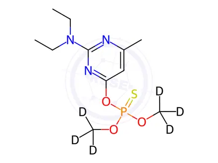 Chemical structure of Pirimiphos-Methyl-d6