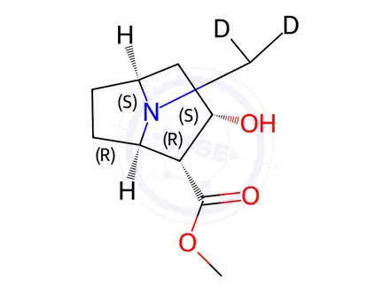 Chemical structure of Ecgonine-d3 Methyl Ester (100 ug/ml In Acetonitrile)