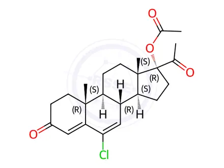 Chemical structure of Chlormadinone acetate in acetonitrile