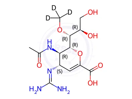 Chemical structure of Laninamivir-d3