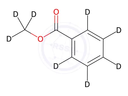 Chemical structure of Methyl Benzoate D8