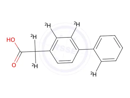 Chemical structure of Felbinac‐d5