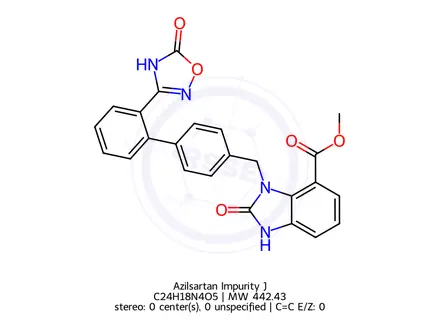 Chemical structure of Azilsartan Impurity 1065
