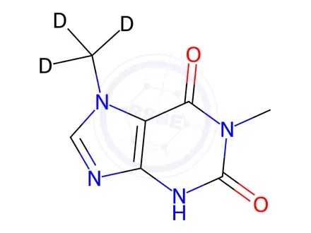 Chemical structure of Paraxanthine-d3