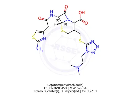 Chemical structure of Cefotiam