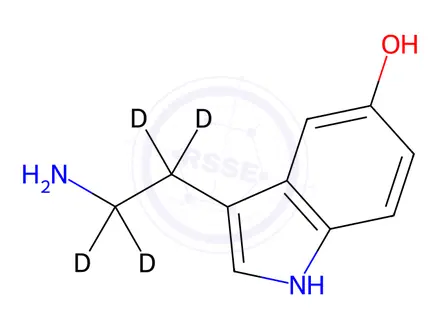 Chemical structure of Serotonin-d4