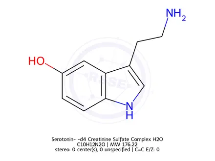 Chemical structure of 5-Hydroxytryptamine