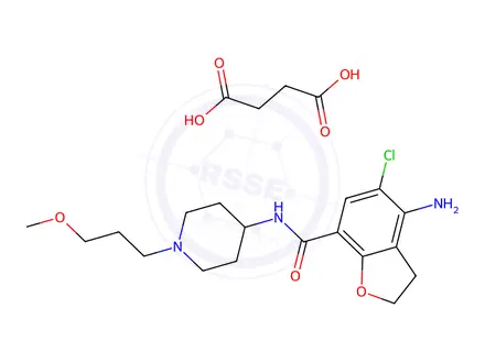 Chemical structure of Prucalopride Succinate