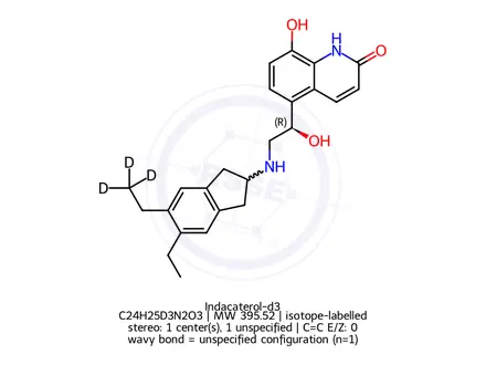 Chemical structure of Indacaterol-d3