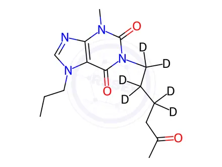 Chemical structure of Propentofylline-d6