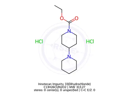 Chemical structure of Irinotecan Impurity 33(Dihydrochloride)