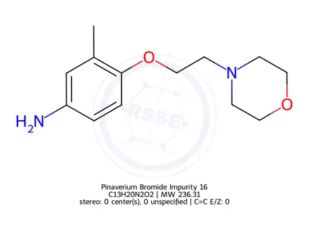 Chemical structure of Pinaverium Bromide Impurity 68