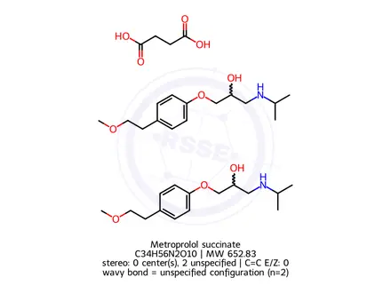 Chemical structure of Metroprolol succinate