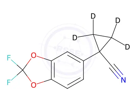 Chemical structure of Lumacaftor Cyano D4