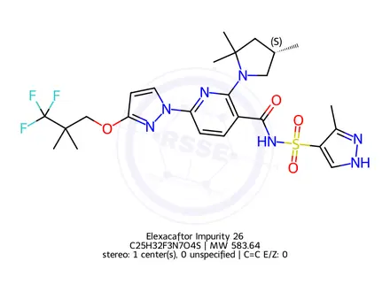 Chemical structure of Elexacaftor Impurity 26