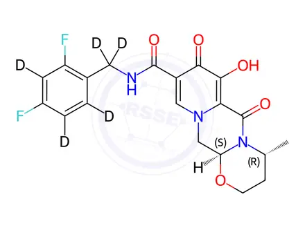 Chemical structure of Dolutegravir-d5