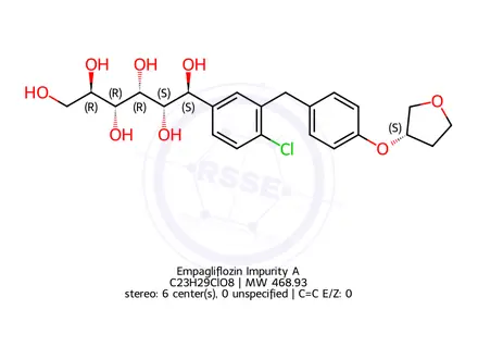 Chemical structure of Empagliflozin Impurity 558