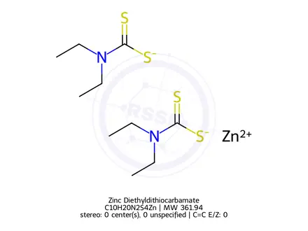 Chemical structure of Zinc Diethyldithiocarbamate