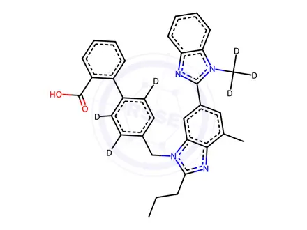 Chemical structure of Telmisartan-d7