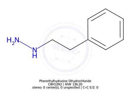 Chemical structure of Phenelzine