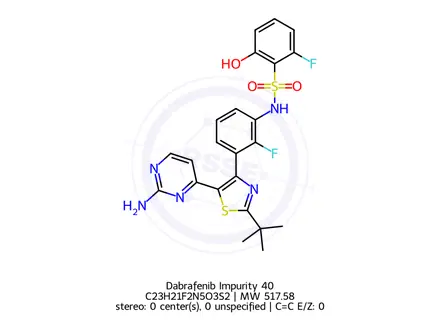 Chemical structure of Dabrafenib Impurity 40