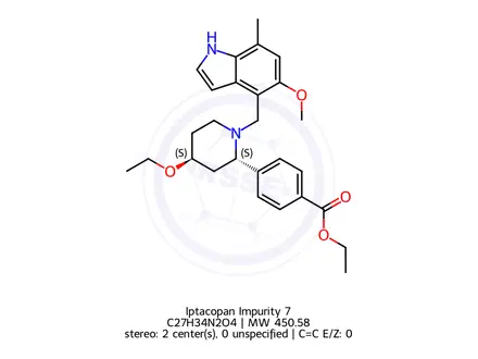 Chemical structure of Iptacopan Impurity 23